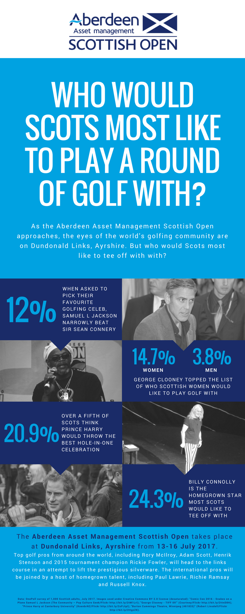 Aamso Infographic Final