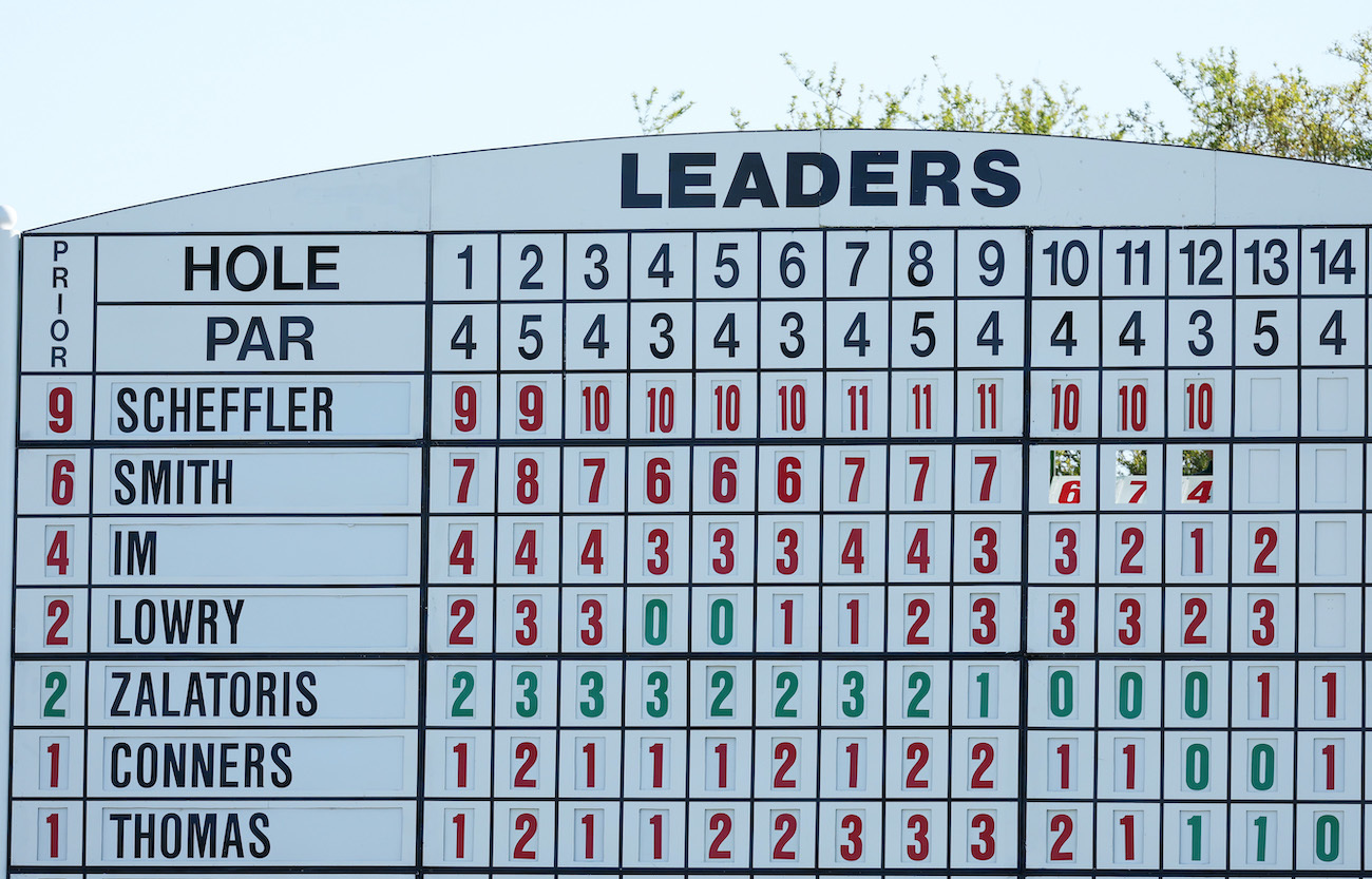 Prize money payouts for each player at the 2023 Masters at Augusta National