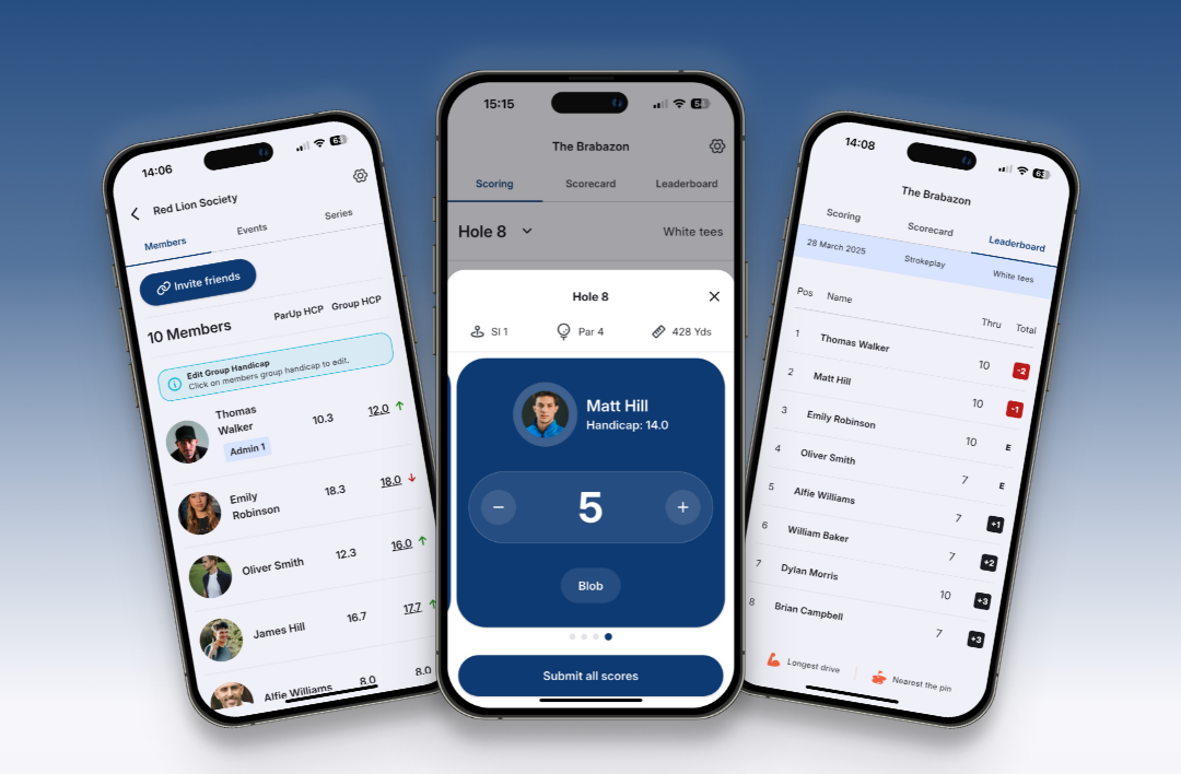 ParUp Golf: Your answer to organising golf trips