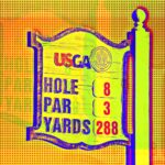 Should par-3s be capped at 200 yards?